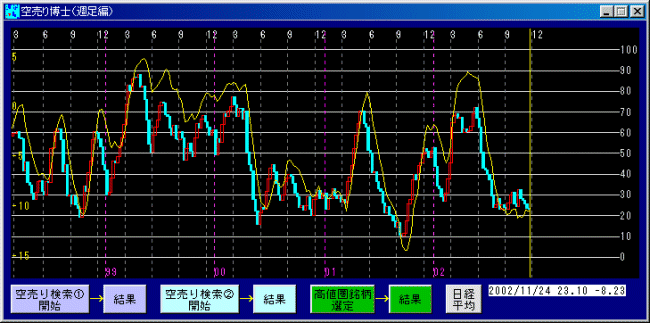 ̓\tgu󔄂蔎mv